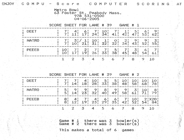 score sheet